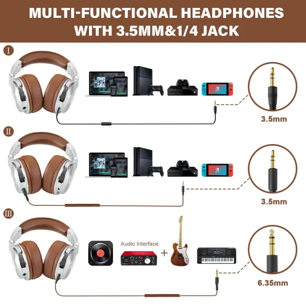 Casca OneOdio cu fir detasabil, tip over ear, utilizare profesionala, DJ, conectare prin Jack 3.5 mm | Jack 6.35 mm, difuzor 50 mm, impedanta 32 Ohm, argintiu | maro, &quot;Pro30&quot; (timbru verde 0.8lei)