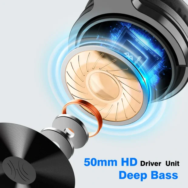 Casca OneOdio wireless, cu fir, tip over ear, utilizare multimedia, conectare prin Bluetooth 5.0 | Jack 3.5 mm | Jack 6.35 mm, difuzor 50 mm, impedanta 32 Ohm, acumulator 1000 mAh, negru, &quot;Pro-C-Black&quot; (timbru verde 0.8lei)