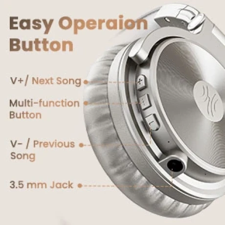 Casca OneOdio wireless, cu fir, tip over ear, utilizare multimedia, gaming, conectare prin Bluetooth 5.0 | Jack 3.5 mm | Jack 6.35 mm, difuzor 50 mm, impedanta 32 Ohm, acumulator 1000 mAh, argintiu, &quot;Pro-C-Silver&quot; (timbru verde 0.8lei)