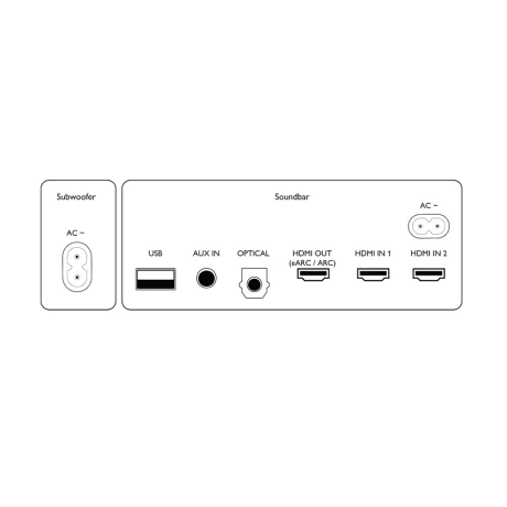 Soundbar Philips TAB8905/10, &quot;TAB8905/10&quot; (timbru verde 2 lei)