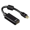 Mini DisplayPort Adapter for HDMItm, Full HD