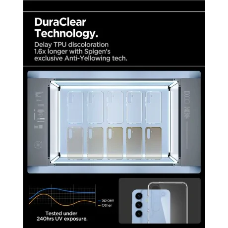 Spigen Ultra Hybrid, crystal clear - Samsung Galaxy S 2025+