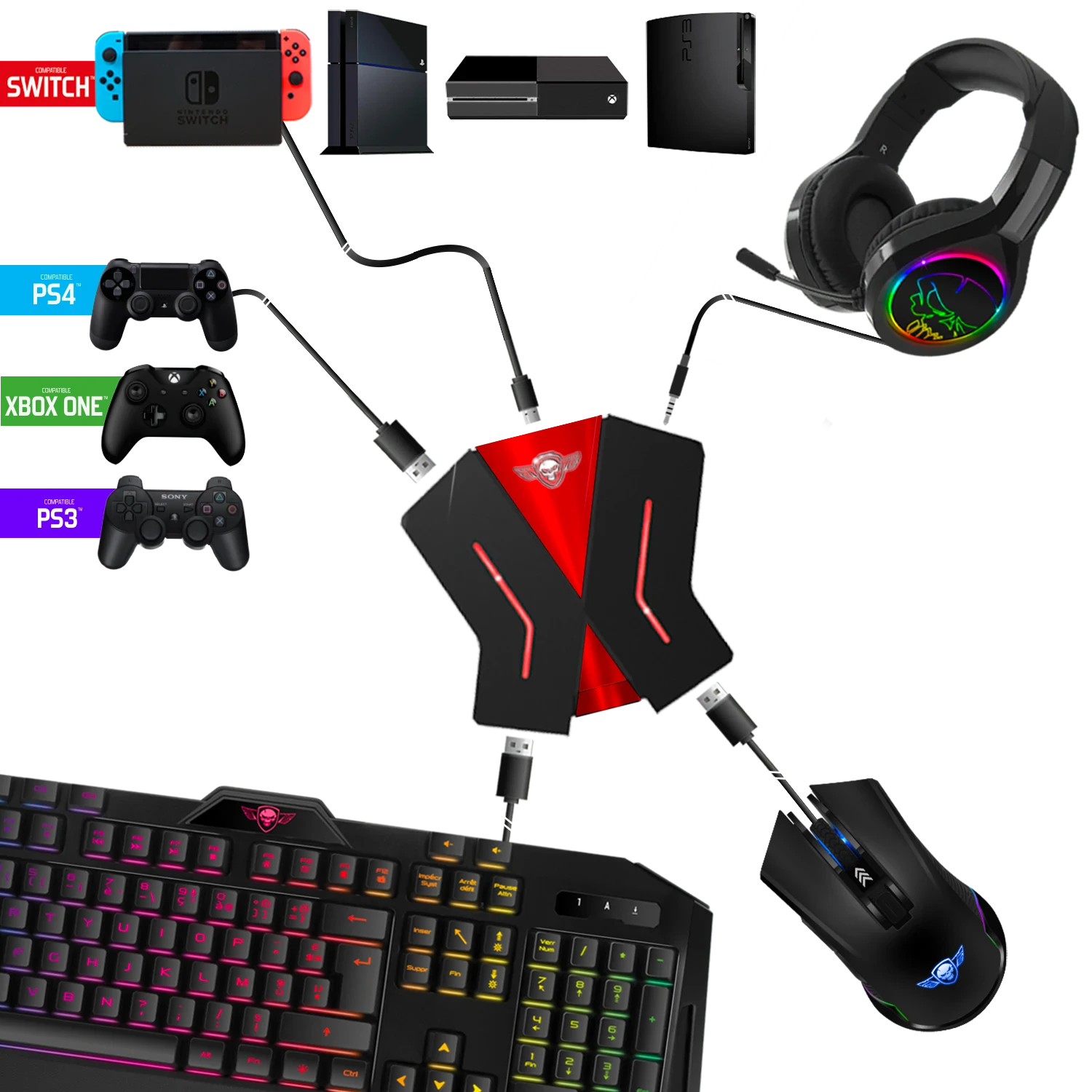 Adaptor Gaming Spirit of Gamer CrossGame 2 pentru Tastatura-Mouse-PS3/PS4/XBox Negru thumb