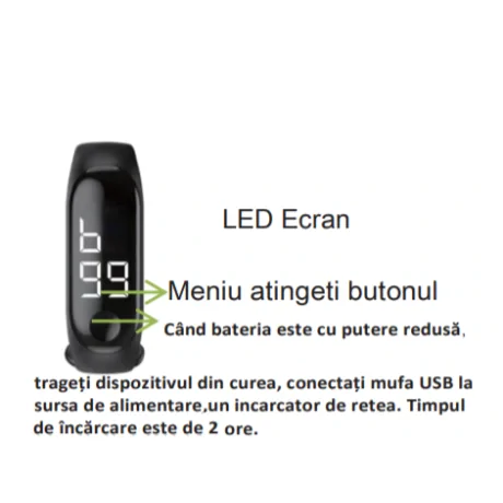 Bratara pentru Masurare Temperatura