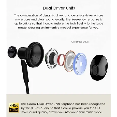 Casti cu Fir Xiaomi Mi Dual Driver Input Type C Negru