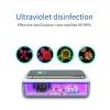 Sterilizator multifunctional cu incarcator wireless